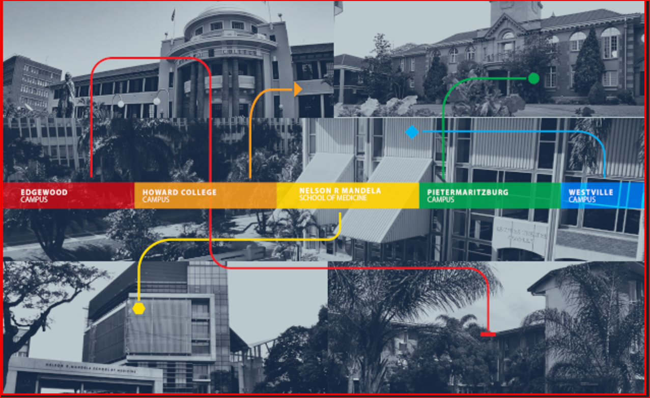 University Of KwaZulu Natal UKZN South African History Online university-of-kwazulu-natal-ukzn-south-african-history-online